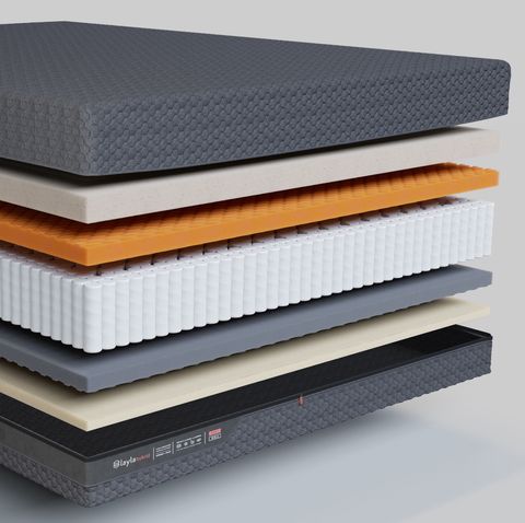 Flippable Mattress Flippable-Mattress