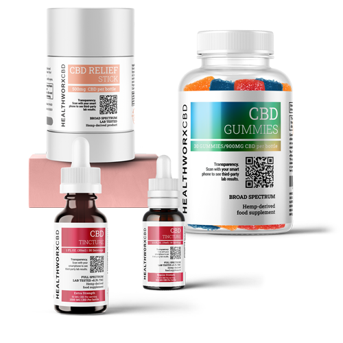 Healthworx CBD Healthworx-CBD